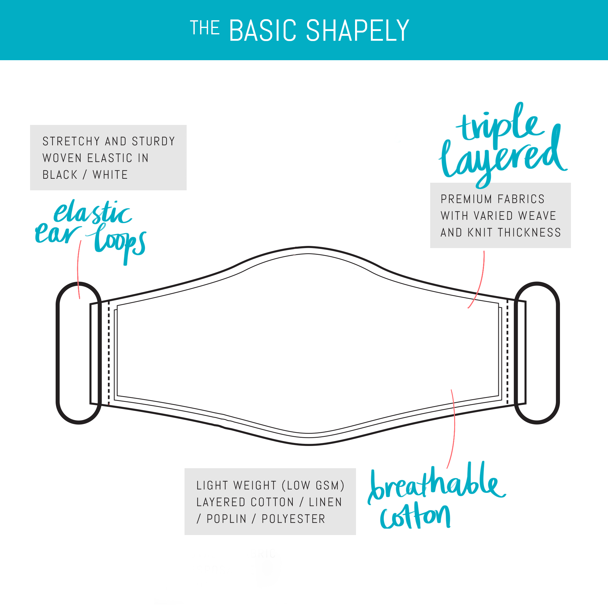 Basic Shapely face mask with three layers of fabric